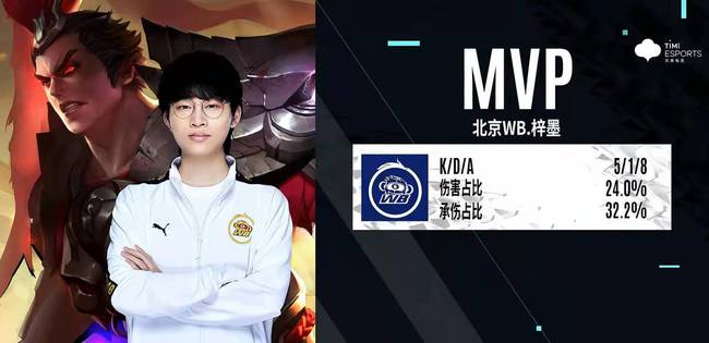 快船密谋重 快船密谋重