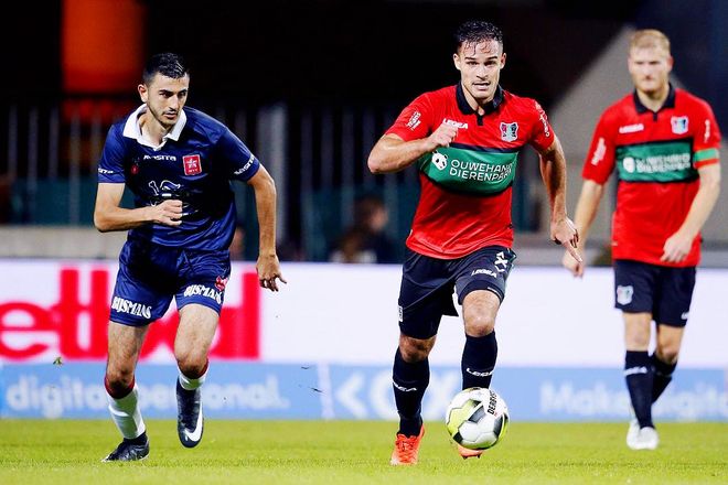 测试活动 测试活动