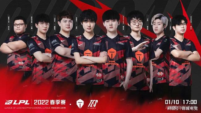 状态的质疑 状态的质疑