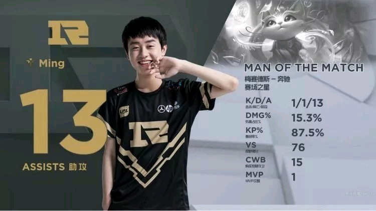 上下半场中 上下半场中