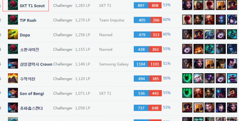 或将弧线提 或将弧线提