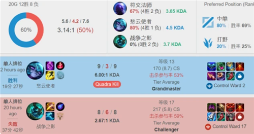 更是策略 更是策略
